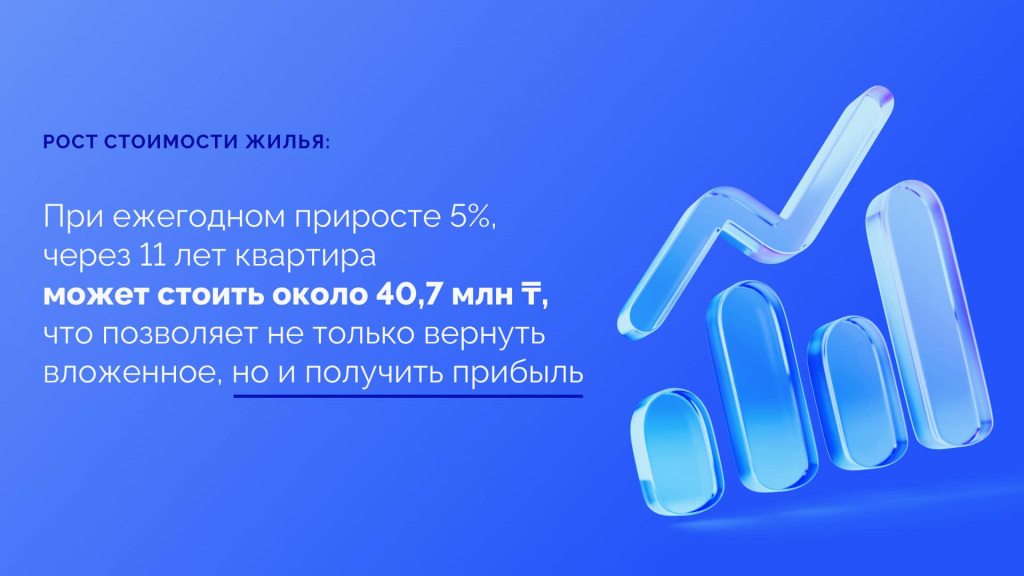 2-Квартира как инвестиция_ реально ли заработать или это миф_.jpg 2-Квартира как инвестиция_ реально ли заработать или это миф_.jpg