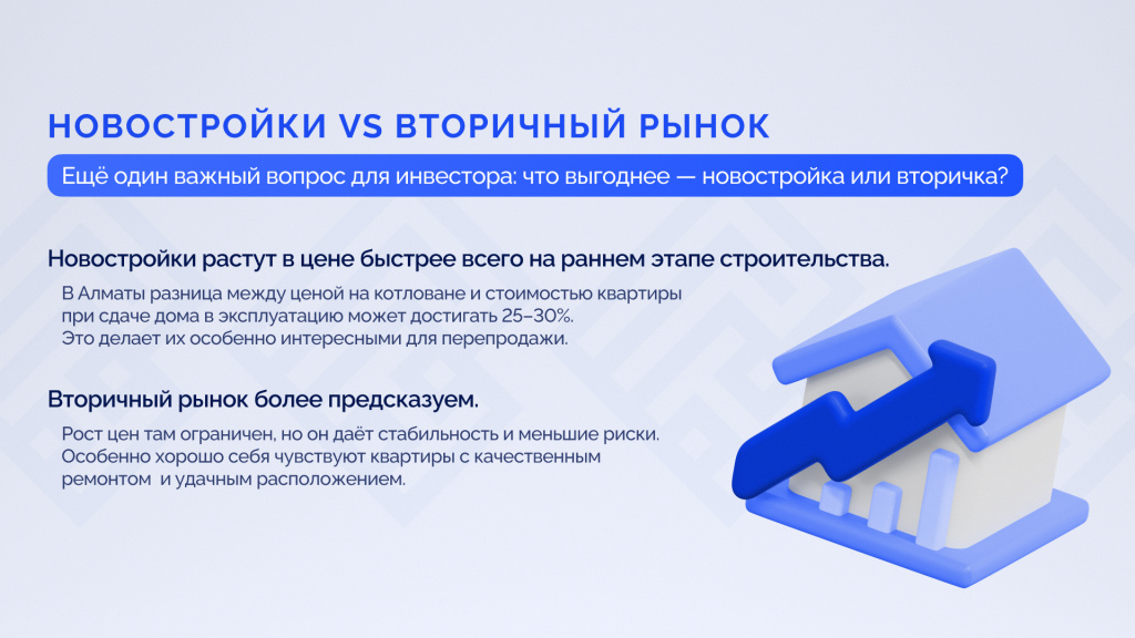 Какие квартиры быстрее дорожают_ Аналитика рынка Алматы-2.jpg